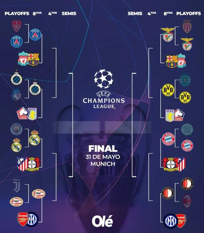 -利物浦轻取马竞，迪玛利亚扑点救主欧联杯