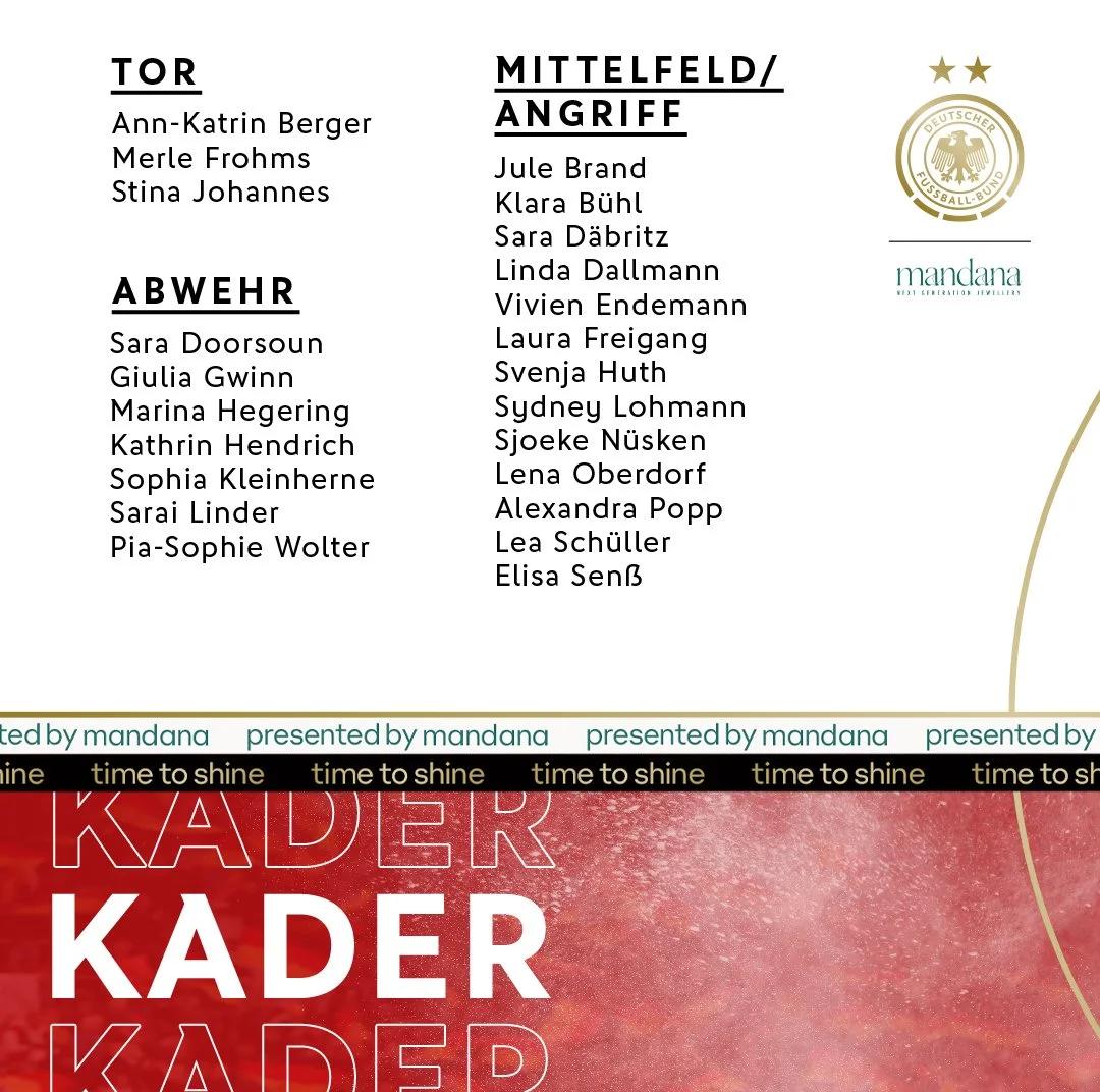 体育中国-德国女足队员因伤退出本届世界杯比赛