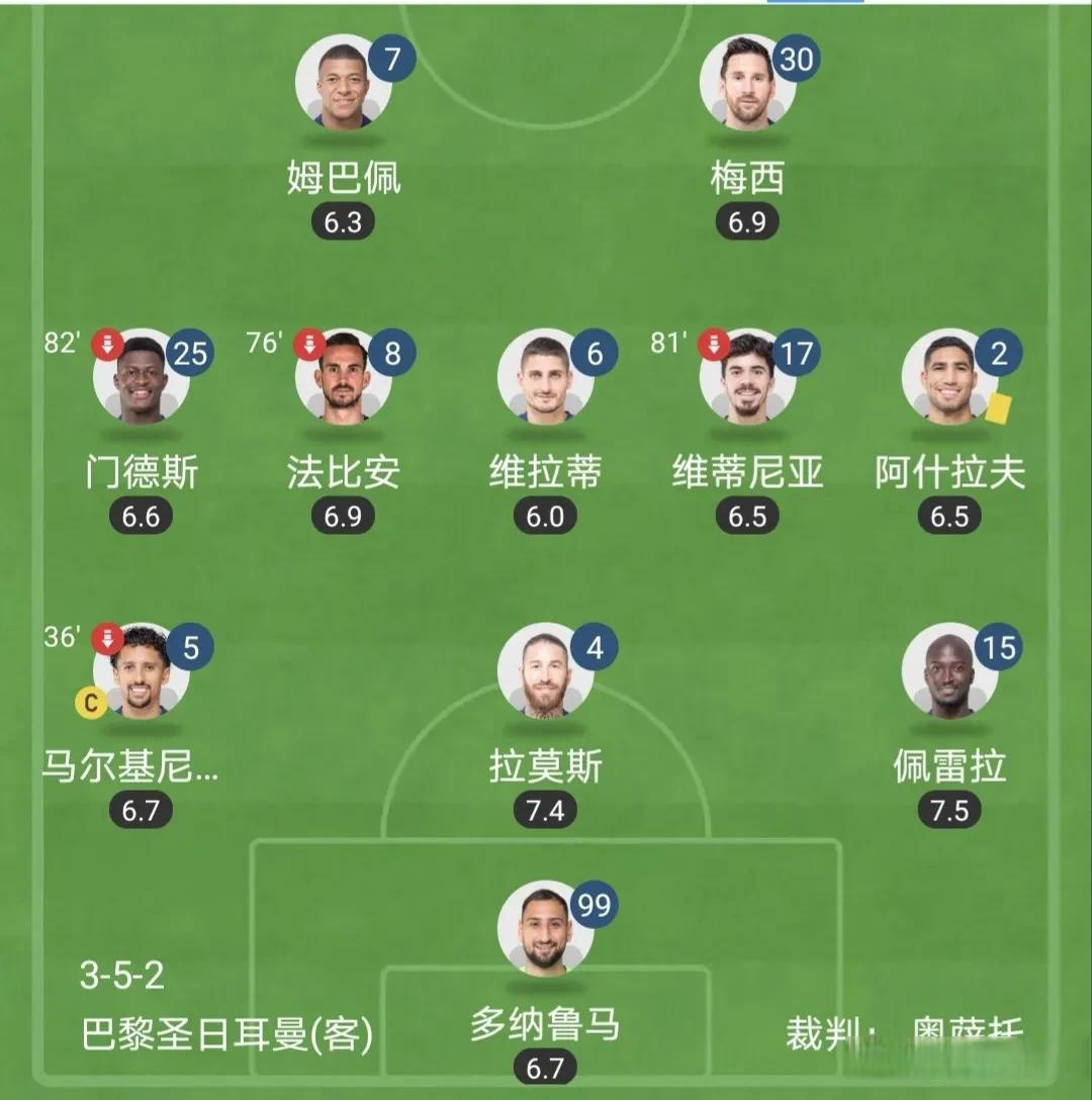 巴黎圣日耳曼考察德甲边锋，或许会提出报价